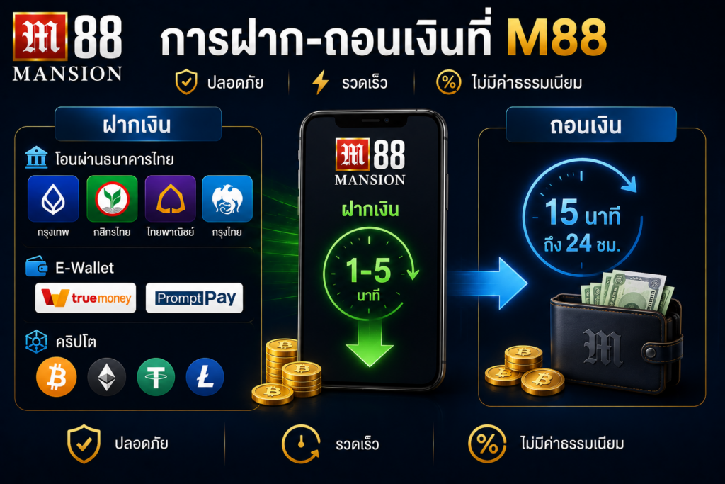 การฝาก-ถอนเงินที่ M88